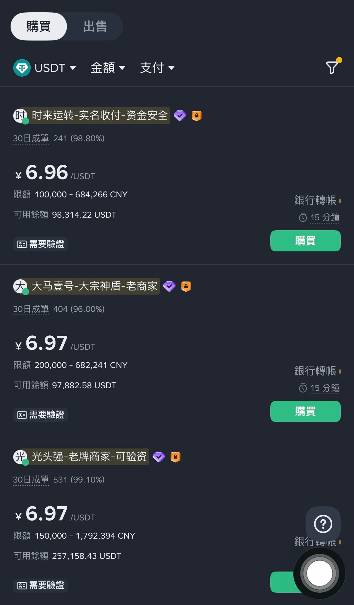 The Chinese currency circle panics and sells USDT